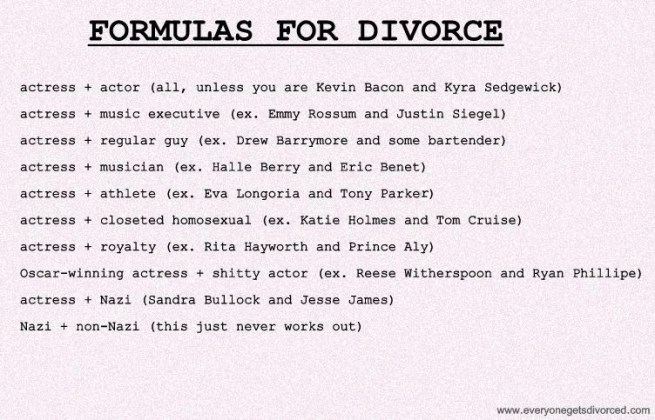 divorce humor